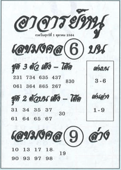 เลขอาจารย์หนู 1/10/64