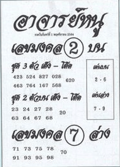 หวยอาจารย์หนู1/11/64