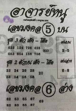 เลขอาจารย์หนู1/7/64  