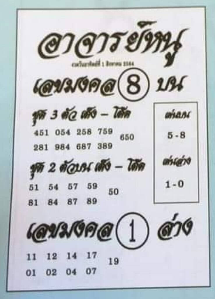 เลขเด็ดอาจารย์หนู 1/8/64  