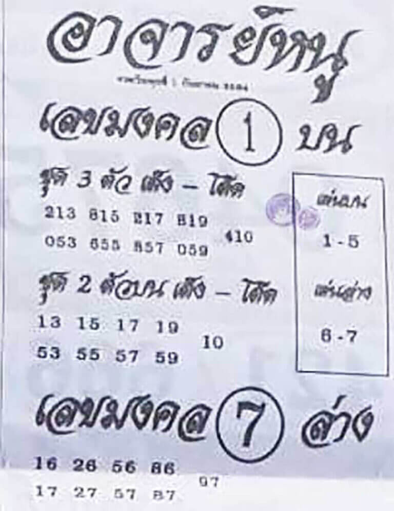 เลขอาจารย์หนู 1/9/64