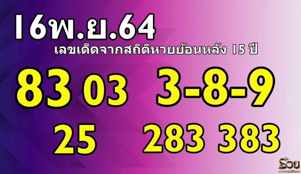เลขเด็ด16/11/64