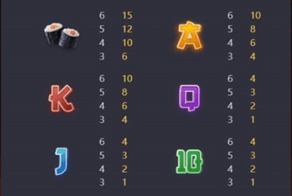 สัญลักษณ์สล็อตlucky
