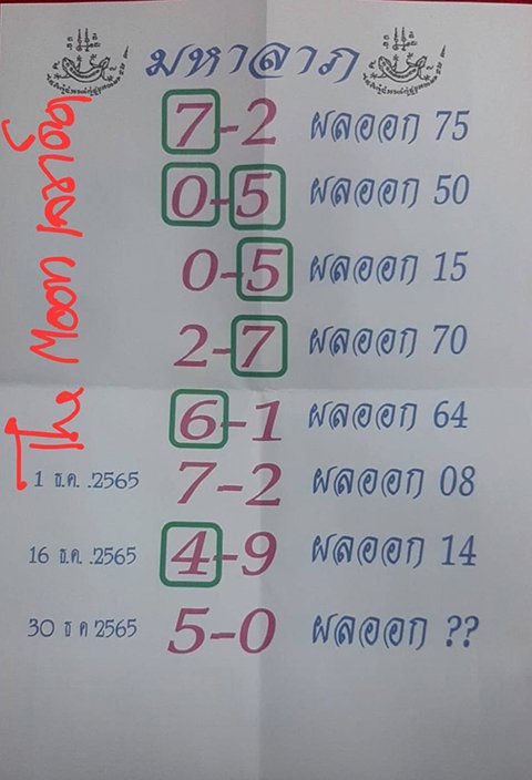 เลขมหาลาภ หวยงวดนี้ 30/12/65