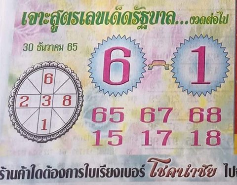 เลขสูตรโชคนำชัย หวยงวดนี้ 30/12/65