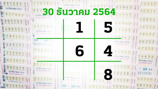 เลขเด็ดไทยรัฐ