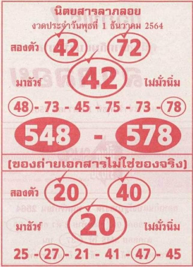 ลาภลอย1/12/64