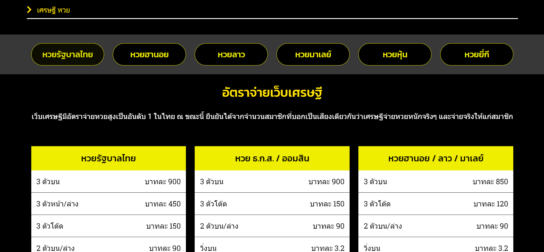 เว็บหวยเศรษฐี