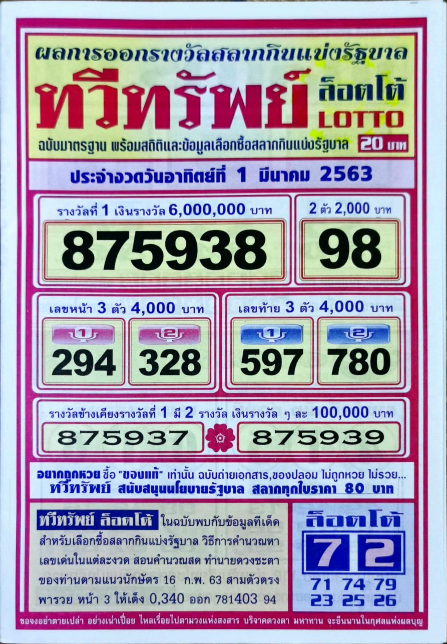 ทวีทรัพย์ล็อตโต้
