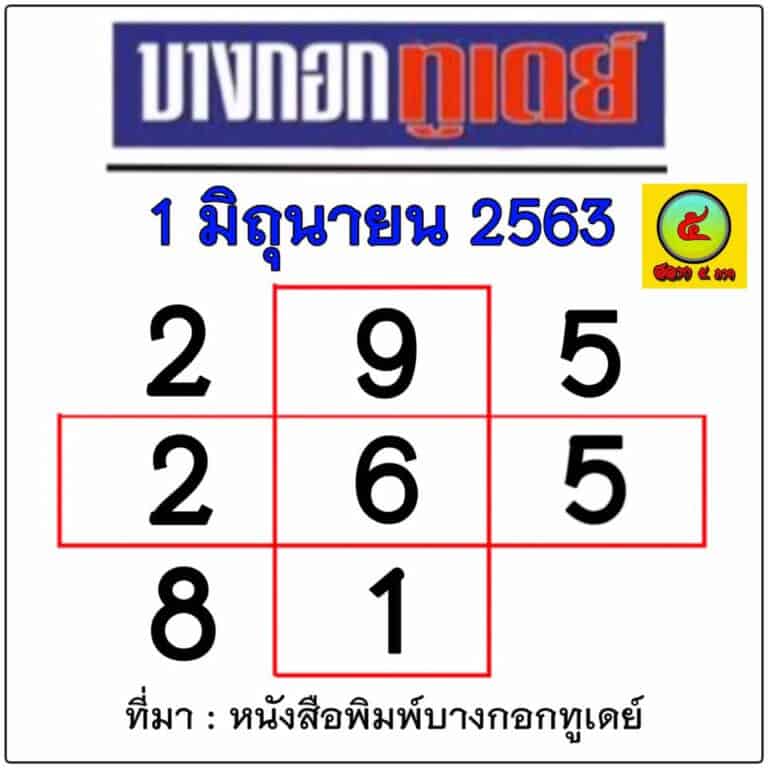 บางกอกทูเดย์1/6/63