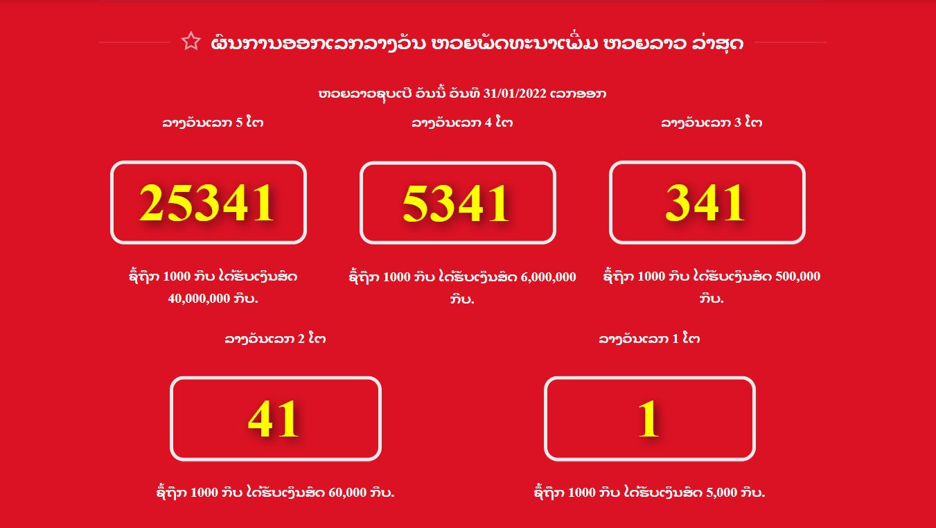 ตรวจหวยลาวซุปเปอร์