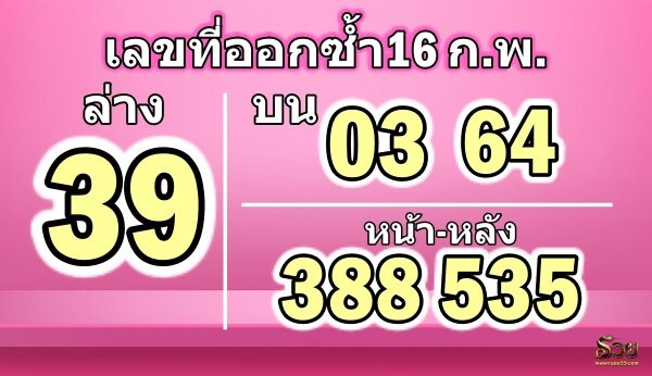 เลขเด็ด17/2/65