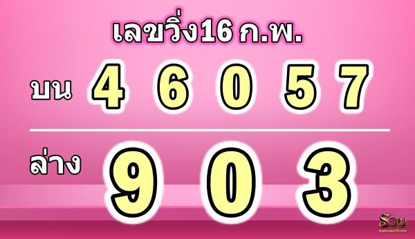 เลขเด่น17/2/65