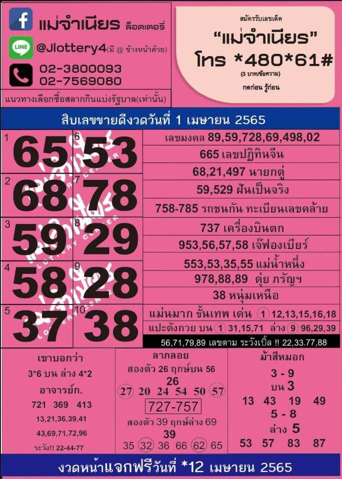 แม่จำเนียร1/4/65