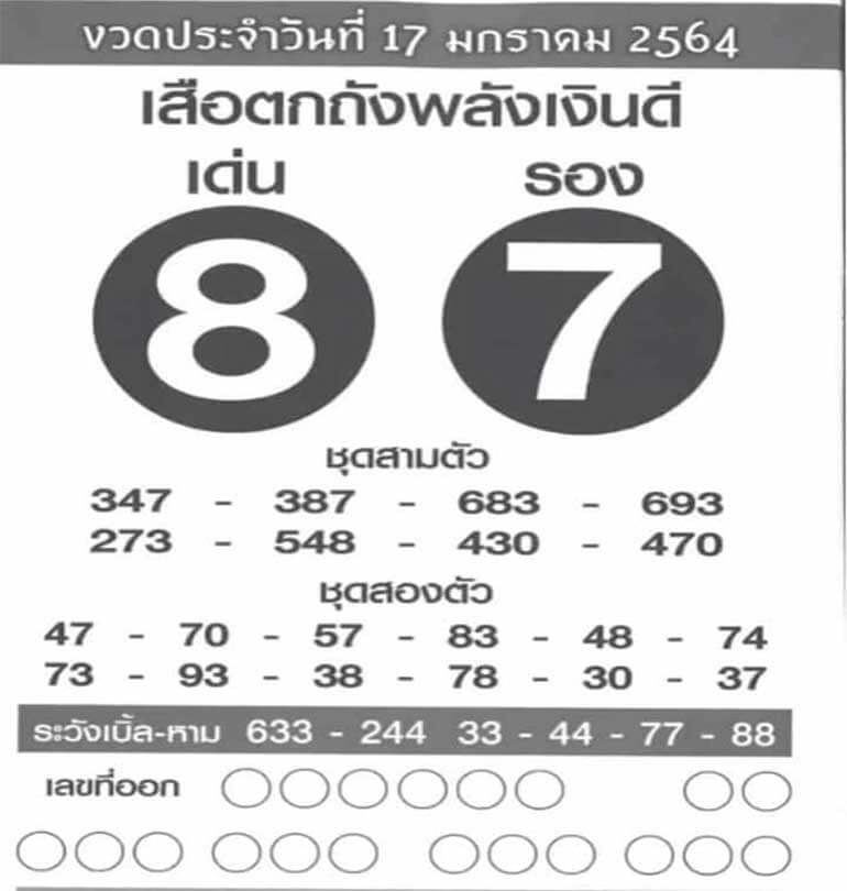 เสือตกถัง17/1/65