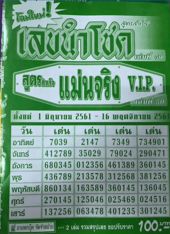 หวยเลขนำโชค