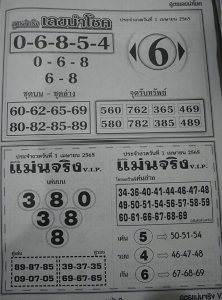 เลขนำโชคแม่นจริงvip
