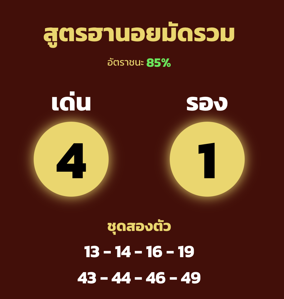แนวทางหวยฮานอยวันนี้ 15/11/65