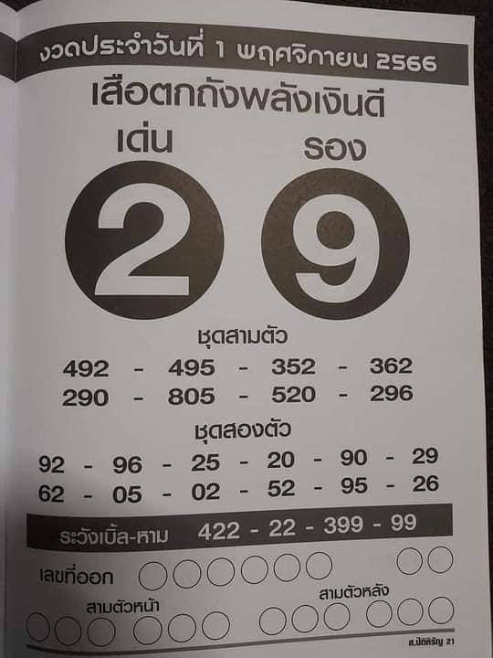 เลขเสือตกถังพลังเงินดี พฤศจิกายน 2566