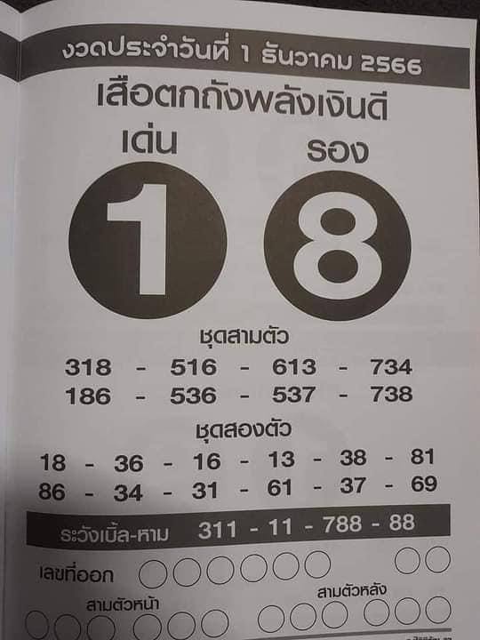 เลขเด็ดเสือตกถังพลังเงินดี พฤศจิกายน 2566