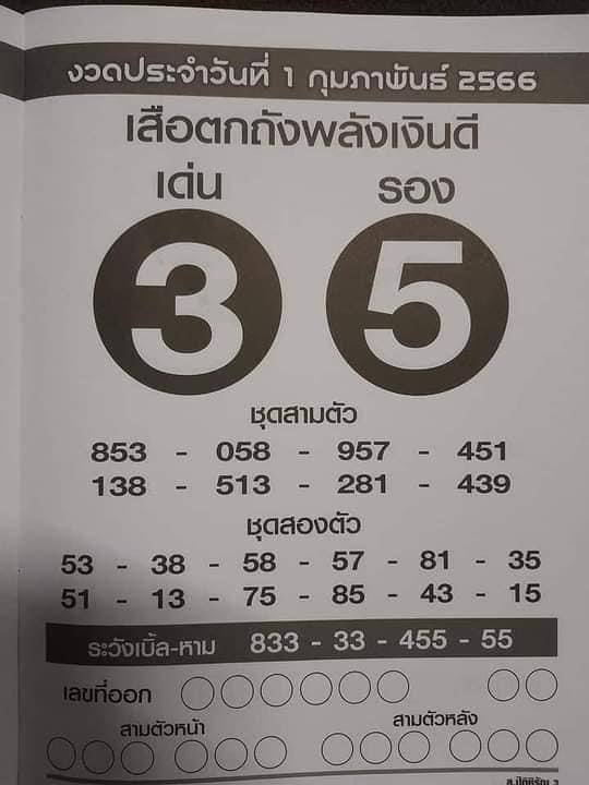 เลขเสือตกถังพลังเงินดี กุมภาพันธ์ 2566