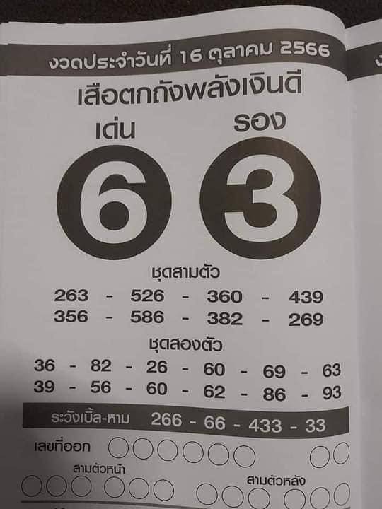 เลขเด็ดเสือตกถังพลังเงินดี ตุลาคม 2566
