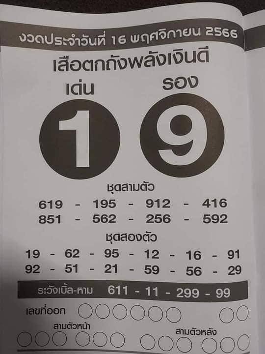 เลขเสือตกถังพลังเงินดีธันวาคม 2566