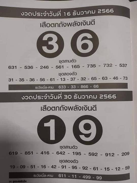 เลขเด็ดเสือตกถังพลังเงินดีธันวาคม 2566