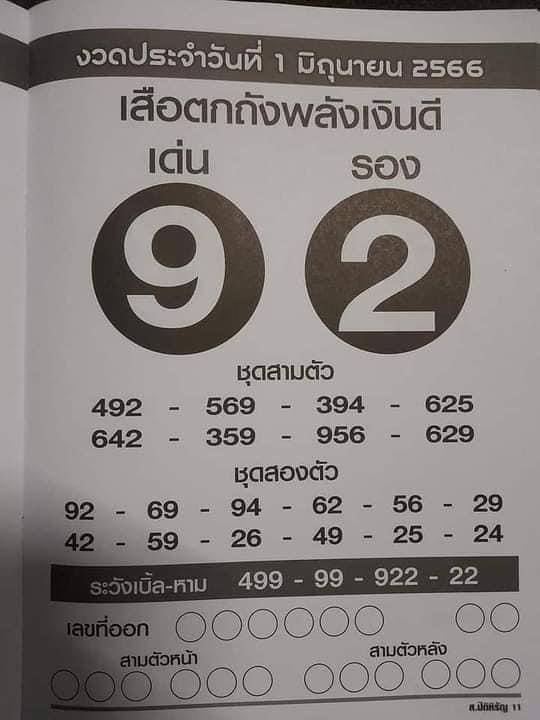 เลขเสือตกถังพลังเงินดี มิถุนายน 2566
