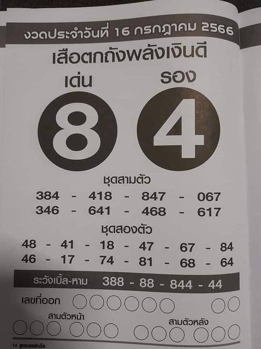 เลขเสือตกถังพลังเงินดี กรกฎาคม 2566