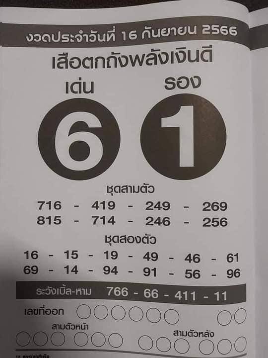 เลขเด็ดเสือตกถังพลังเงินดี กันยายน 2566