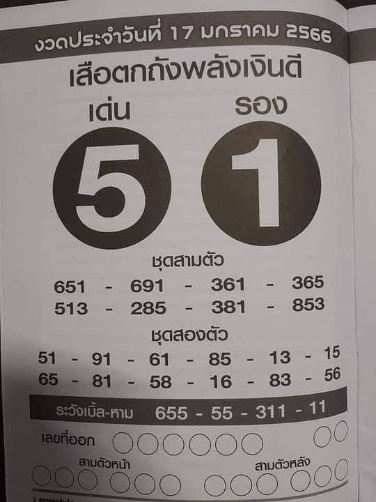 เลขเด็ดเสือตกถังพลังเงินดี มกราคม 2566