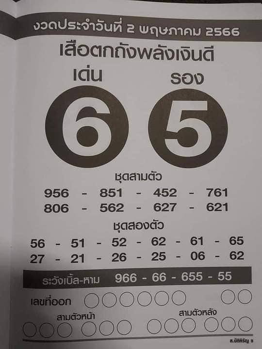 เลขเสือตกถังพลังเงินดี พฤษภาคม 2566